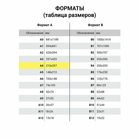 Бумага копировальная (копирка), фиолетовая, А4, 100 листов, STAFF, 112407 — фото 6