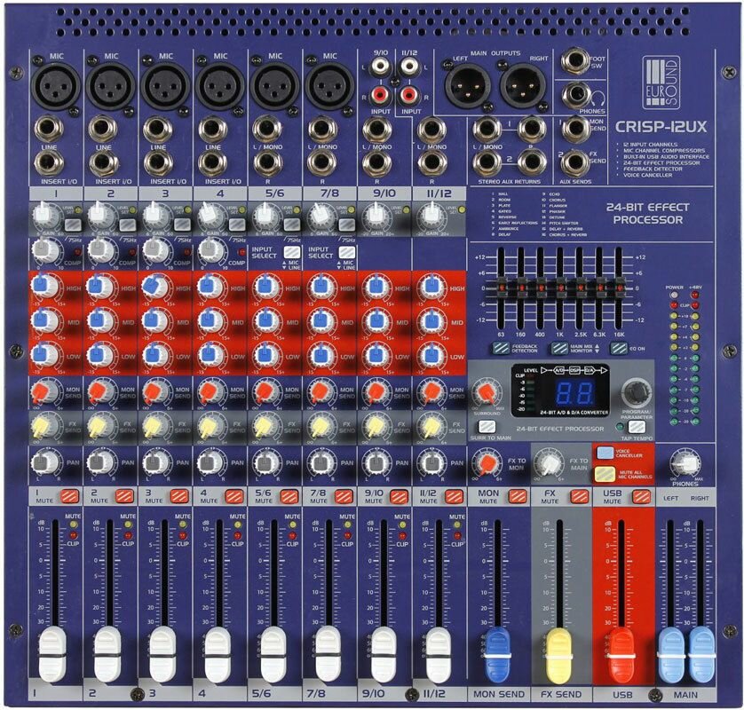 Eurosound Crisp-12ux - Микшерный пульт