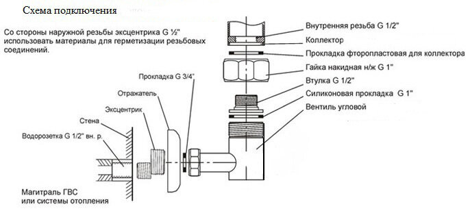 INTRA 170x65 (см) Дизайн радиатор водяной Черный - фотография № 3