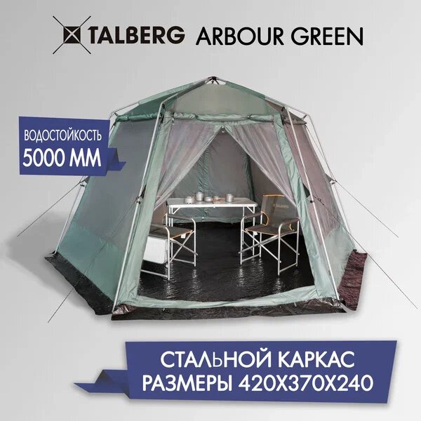  -  Talberg ARBOUR 