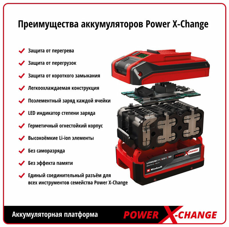 Пила аккумуляторная для веток Einhell PXC GE-GS 18 Li-Solo 3408220 - фотография № 6