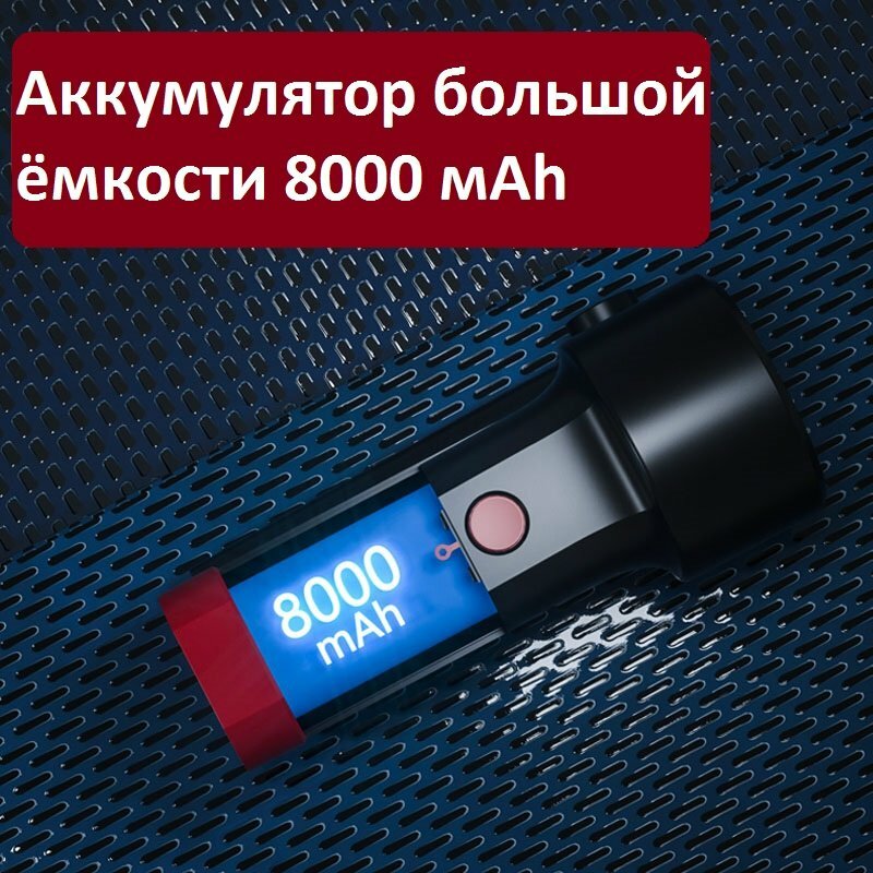 Беспроводная аккумуляторная мощная воздуходувка для чистки ANYSMART X1 - фотография № 7