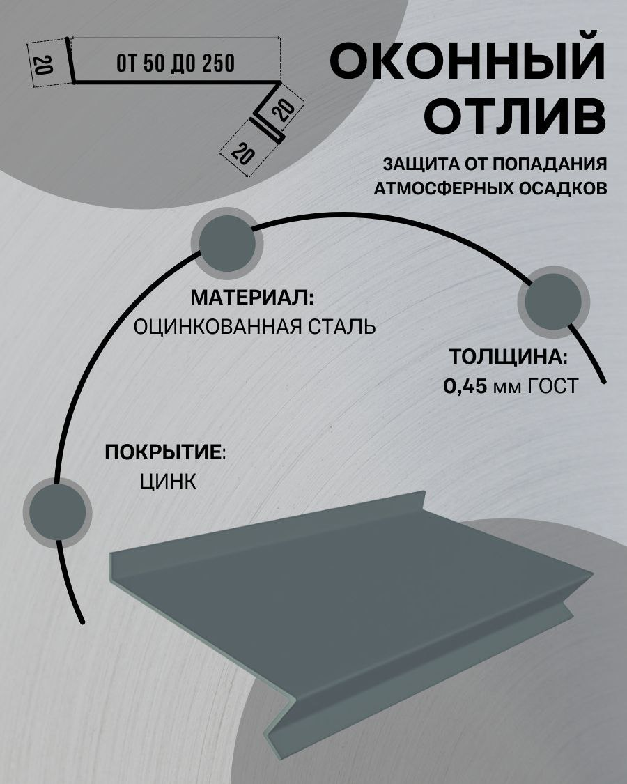 Отлив оконный (цокольный) металлический сложный ширина 200 мм длина 1000 мм цинк