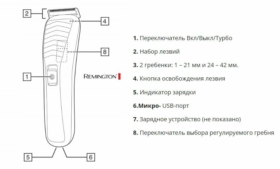 Машинка для стрижки Remington HC7151 Titanium Plus + триммер NE3560 - фотография № 14