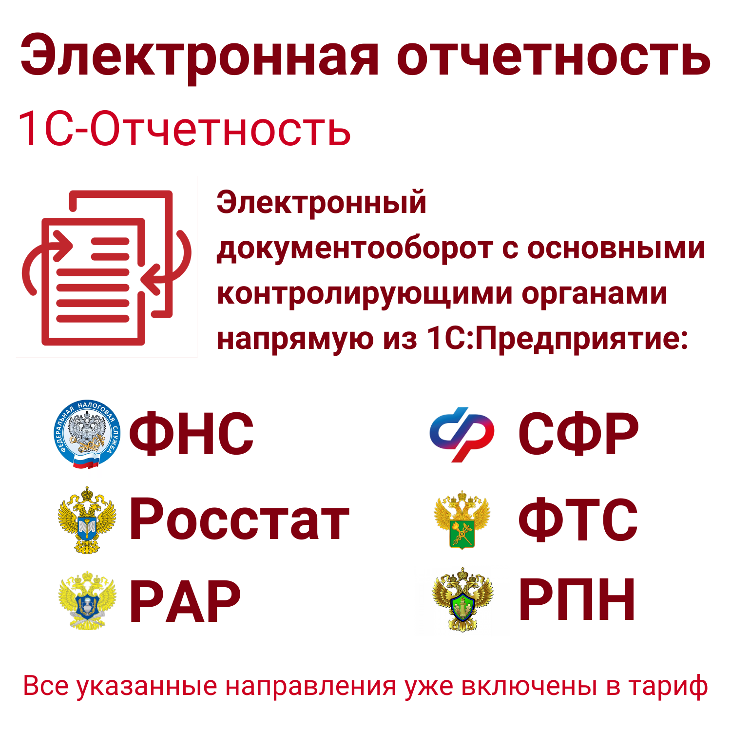 Электронная отчетность (1С-Отчетность) для ИП на 1 год, регион Приморский край.