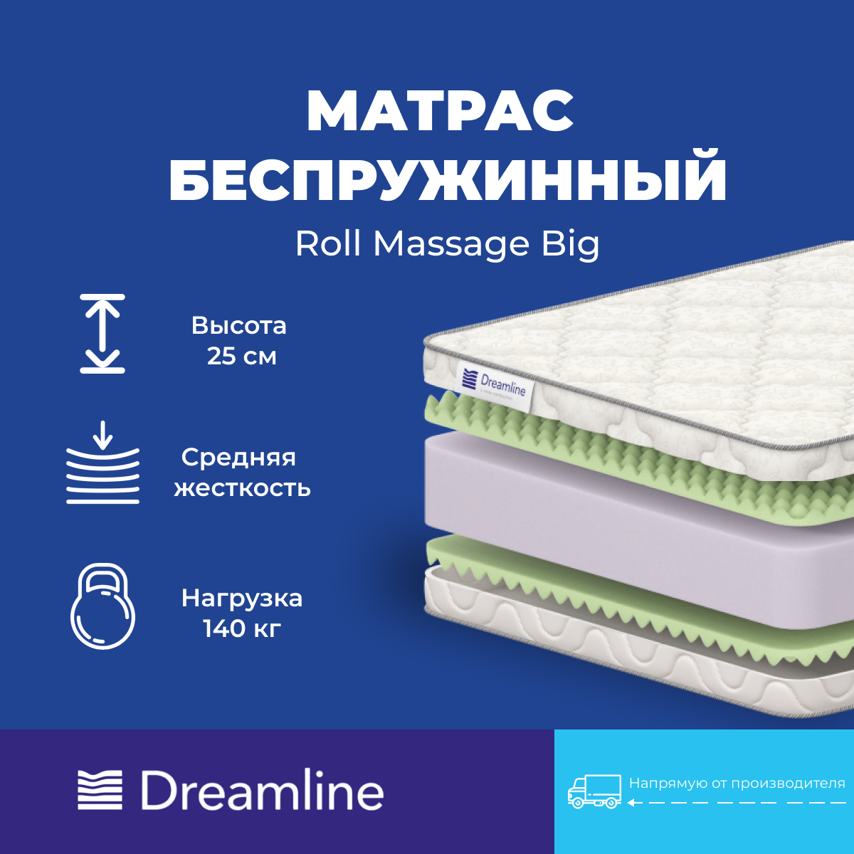 Матрас Дримлайн Roll Massage Big 180х220х25