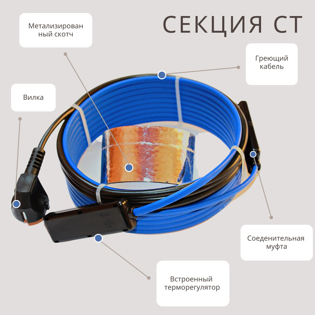 Греющий кабель ЧТК на трубу СТ-12-168, длина 14,0м - фотография № 4