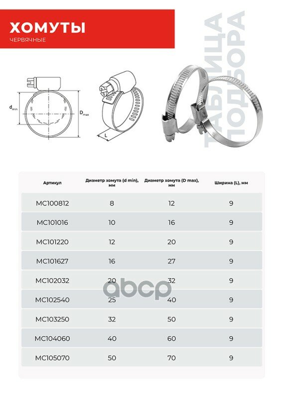 фото Хомут Червячный 20-32/9 Мм. (Нержавеющая Сталь) Mc102032 Miles арт. MC102032