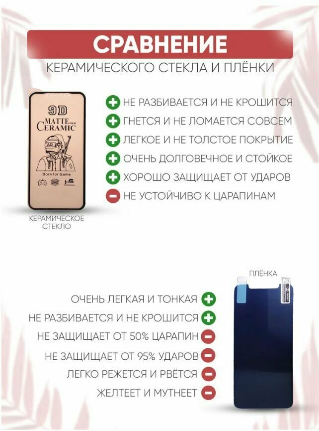 Керамическое стекло для iPhone 12 и iPhone 12 Pro 3шт - фотография № 4