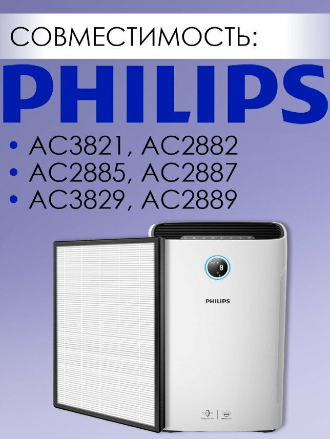 HEPA фильтр для воздухоочистителей Philips AC3821, AC2882, AC2885, AC2887, AC3829, AC2889 - фотография № 4