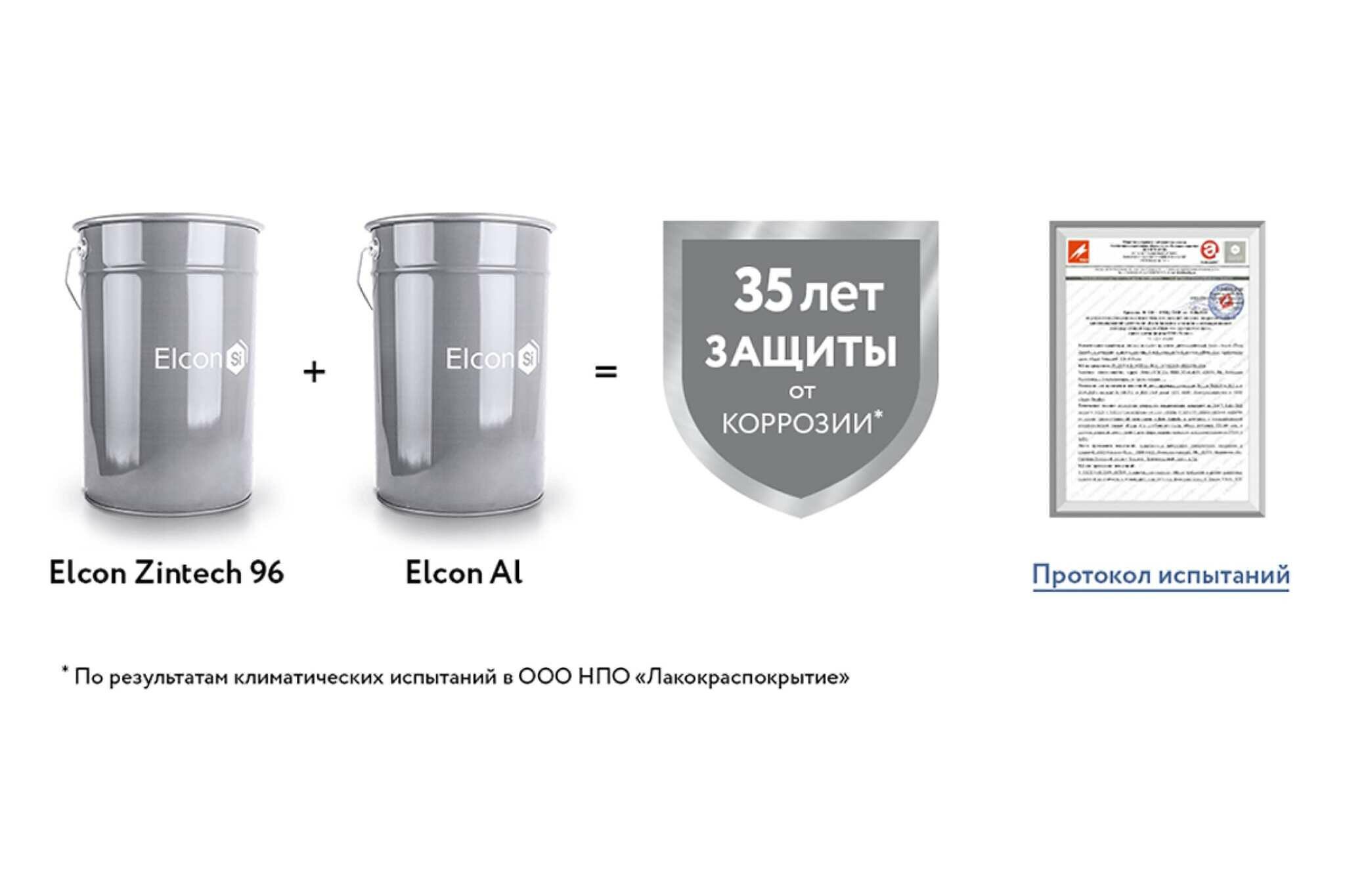 Elcon Цинковый грунт Elcon Zintech 96 % аэрозоль 00-00004044 - фотография № 6