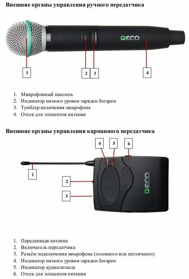 Микрофон ECO by VOLTA U-2H - микрофонная радиосистема с двумя головными микрофонами