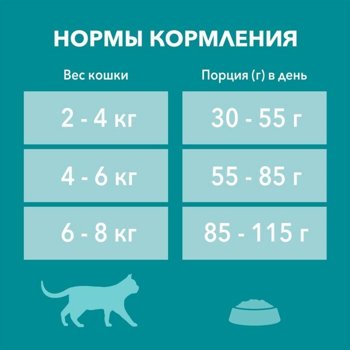 Purina Сухой корм Purinа One для домашних кошек, индейка/злаки, 3 кг - фотография № 8