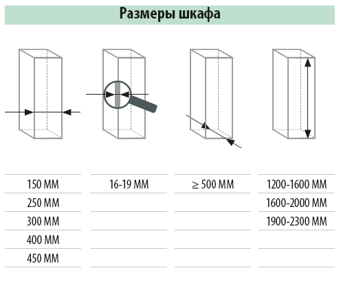 Комплект ПВ, Диспенса 90° 300 мм, H 1600-2000, Арена классик, 5 полок, цвет хром - фотография № 4