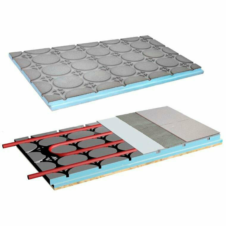 фото Сэндвич-панель Руспанель РПГ (Ruspanel RPG) Теплый пол RPG 1185х585х30 мм