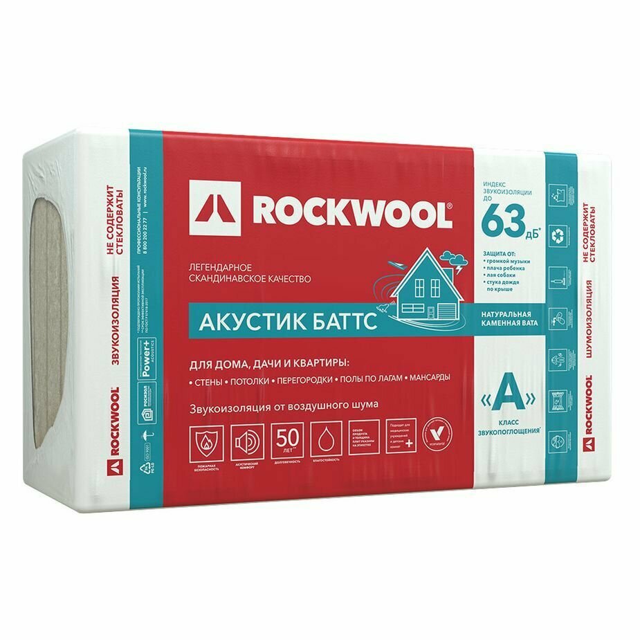 Каменная вата Rockwool Акустик Баттс 1000x600х100мм 5 шт