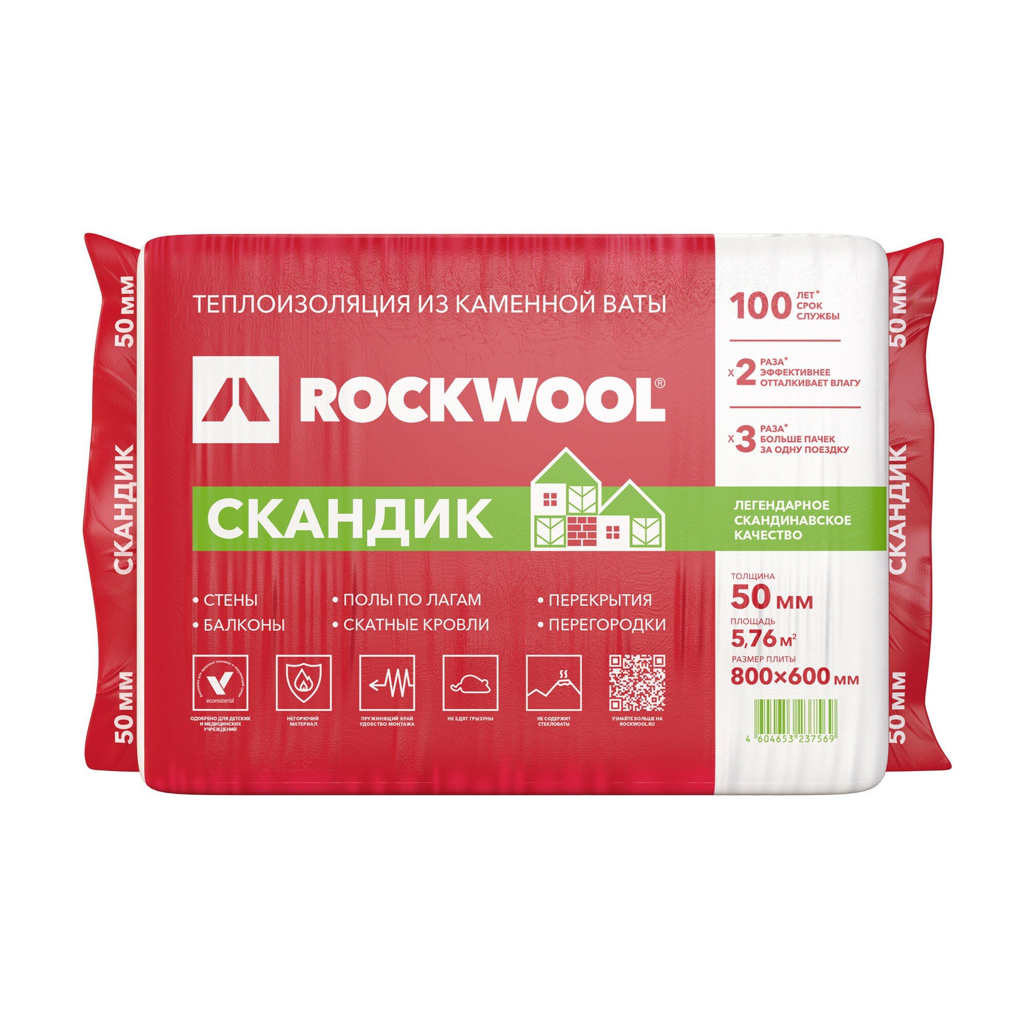 Плиты теплоизоляционные из каменной ваты Rockwool скандик стандарт 50