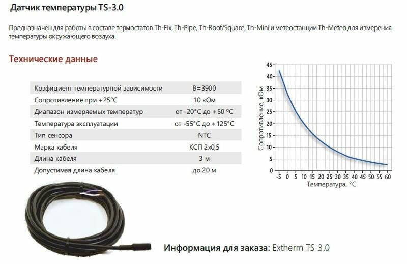 Датчик температуры универсальный Extherm TS-30