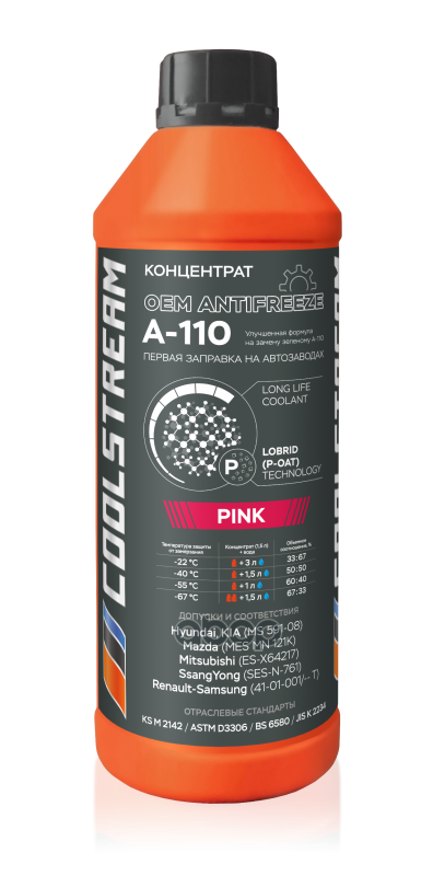 Антифриз A-110 Pink Концентрат 1,7 Кг Coolstream арт. CS-010514-C-PN