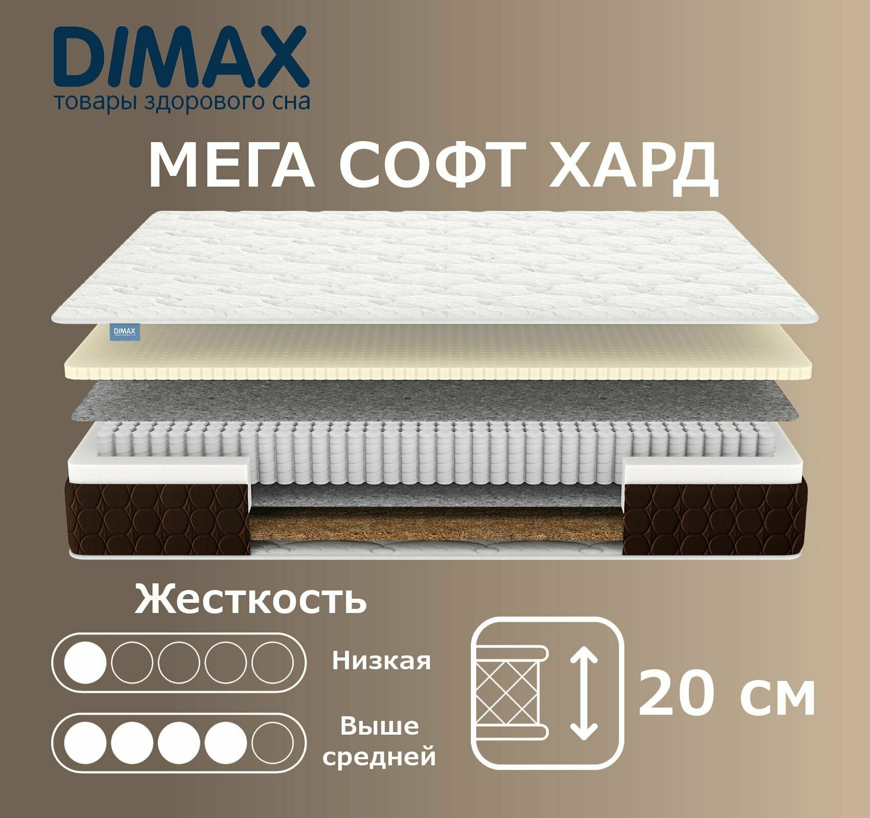  Dimax    60200 