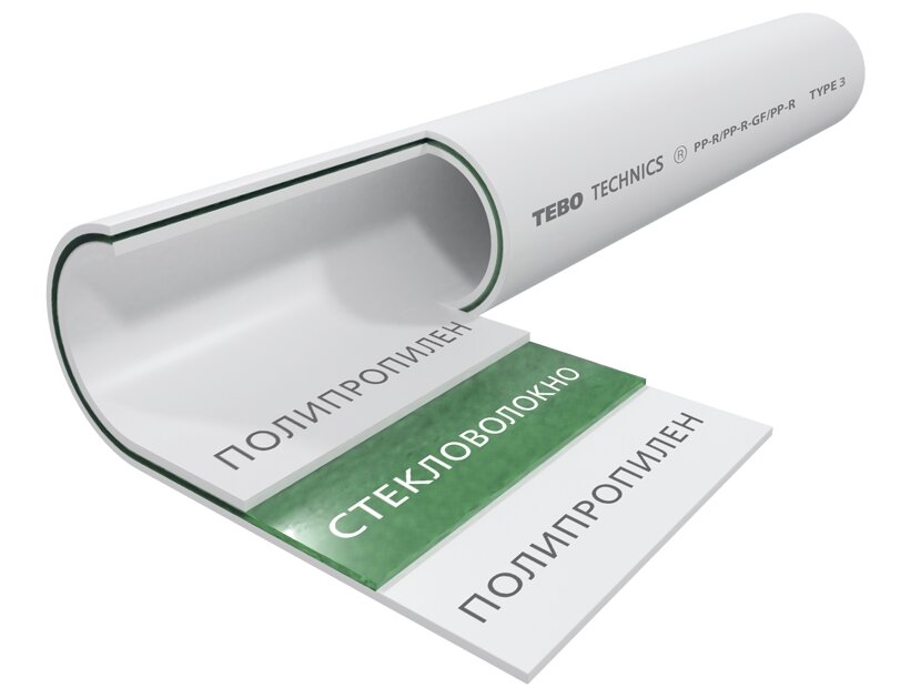 фото Труба TEBO бел. PP-R SDR7,4 PN16 армированная стекловолокном 20х2,8, метр (2/50)