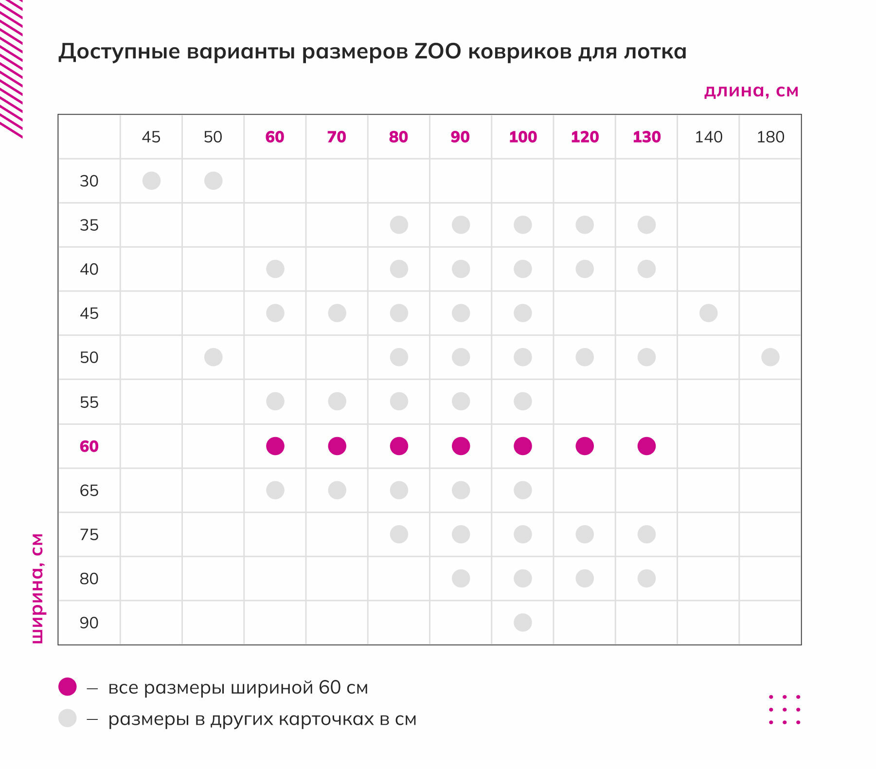 Качественный коврик 60 х 120 черный ромб для мисок животных и для кошачьего туалета для поддержания чистоты и гигиены - фотография № 4