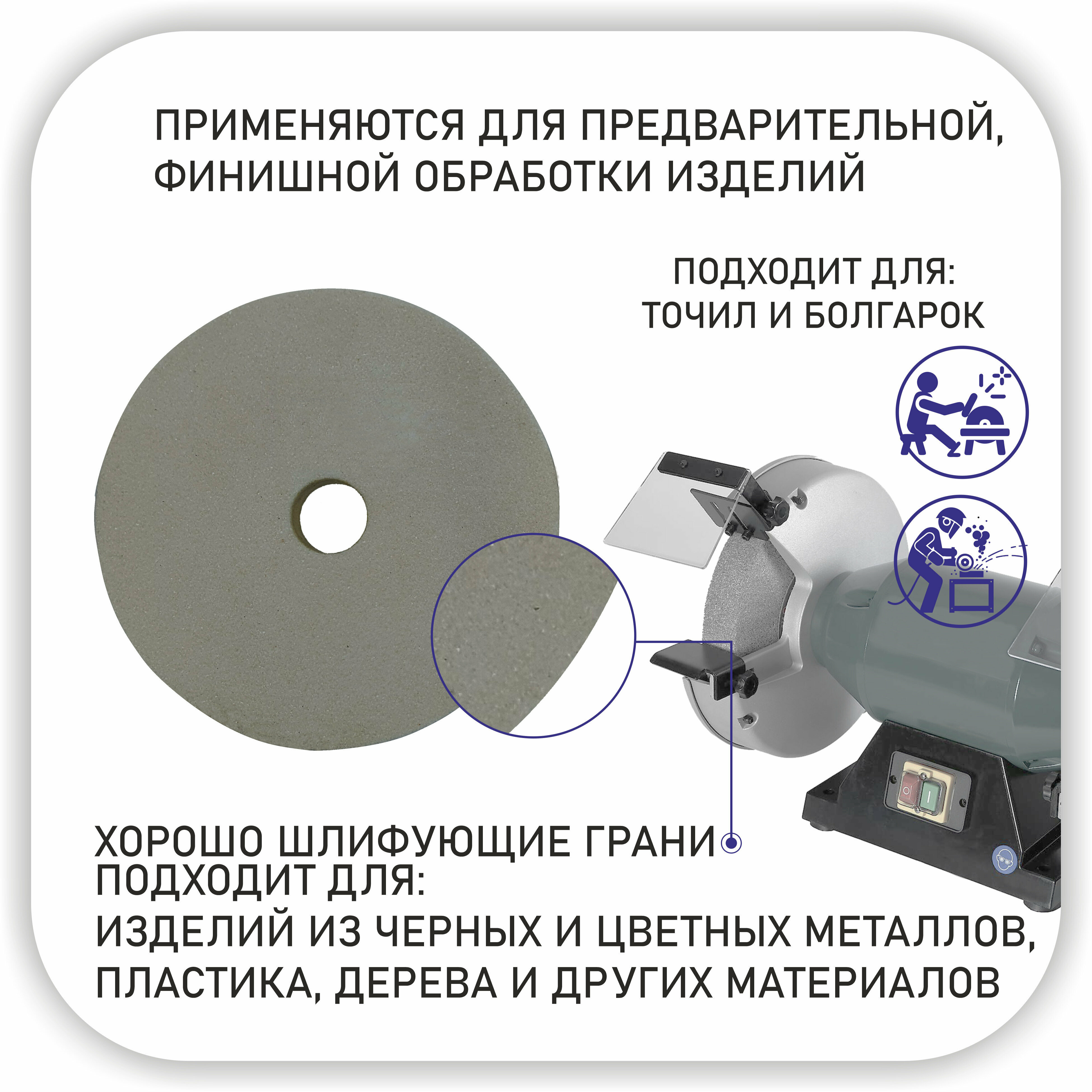 Диск шлифовальный Круг заточной абразивный 175x20x32мм серый 3750 об/мин 64С F60