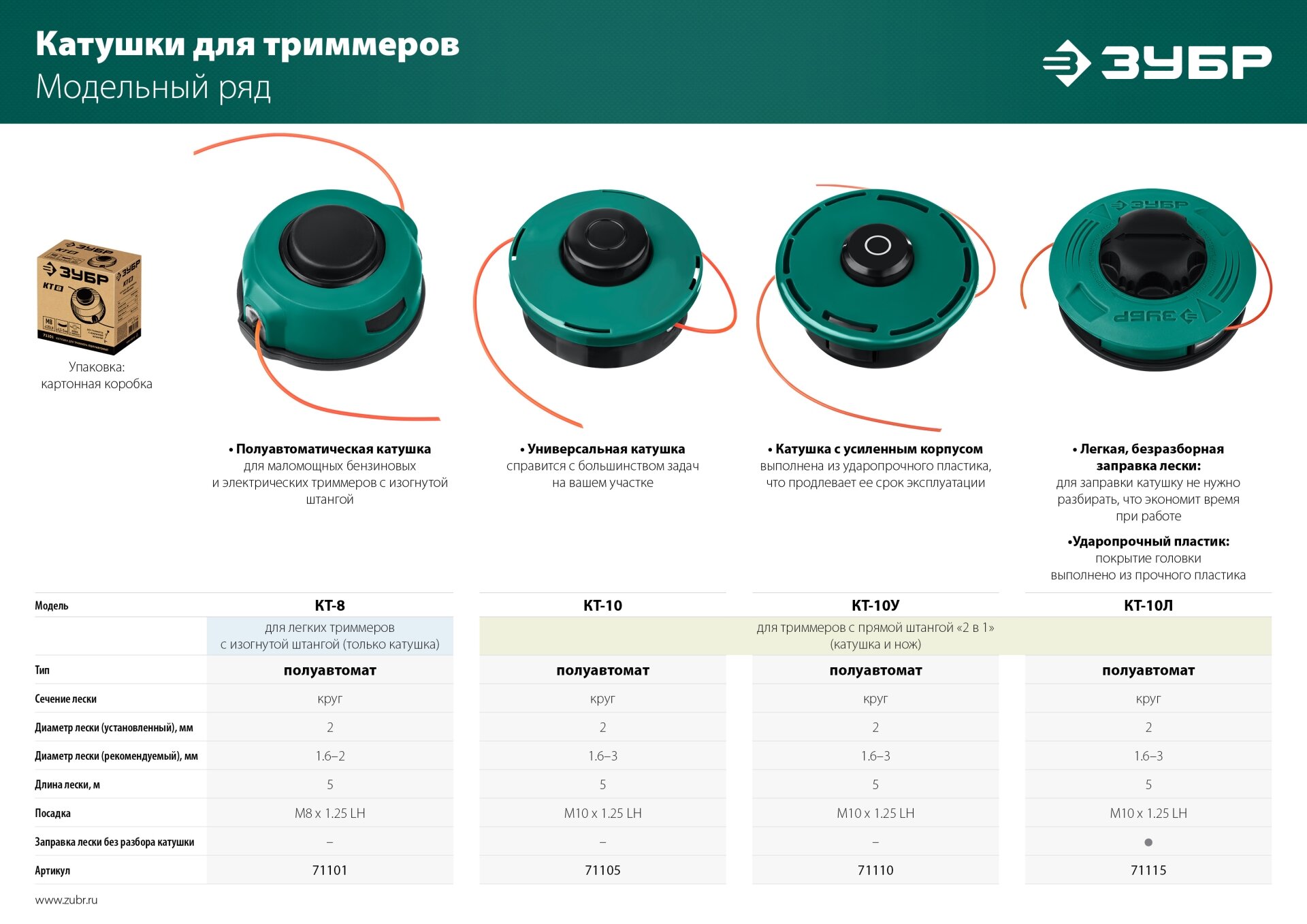 Катушка для триммера КТ-8 (М8Х1.25LH) ЗУБР - фотография № 3