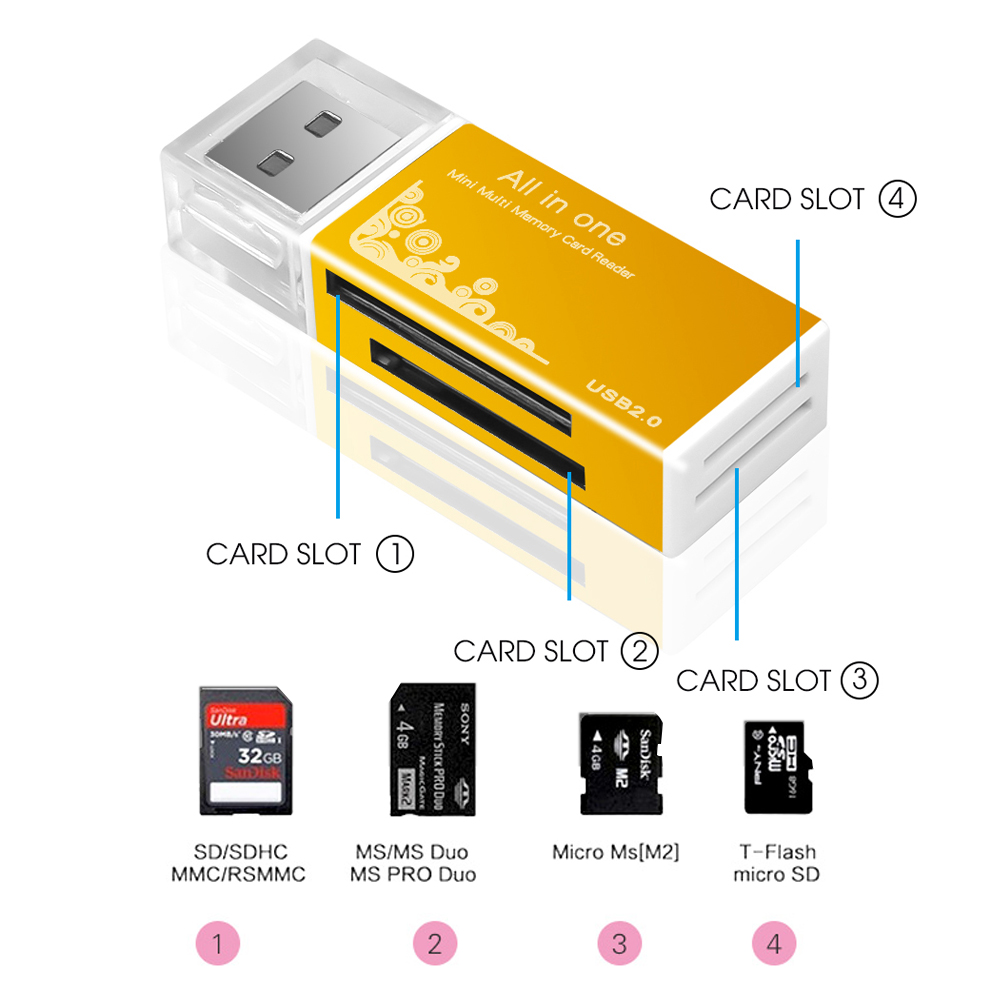 Картридер универсальный card reader / Micro SD TF SD M2 MS/MS PRO MS Pro Duo MS Duo
