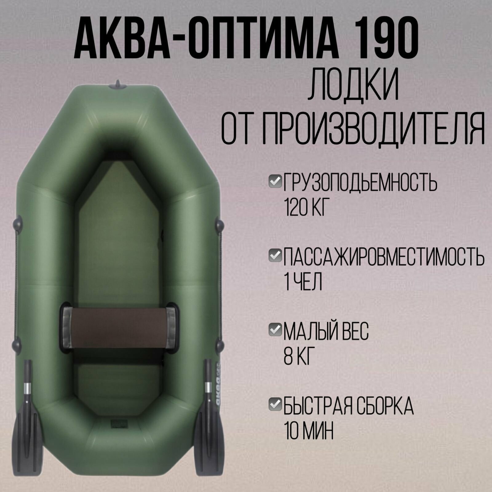 Лодка Аква-оптима 190 зеленая