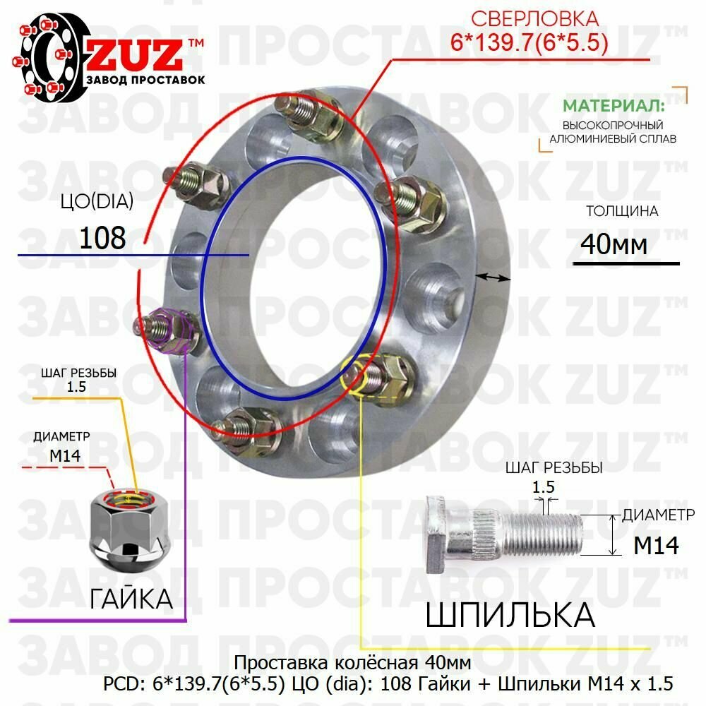 Проставка для дисков 40мм: 6*139.7(6*5.5) ЦО (dia): 108мм с бортиком крепёж в комплекте Гайки и Шпильки M14 * 1.5 применяемость: GMC Holden УАЗ