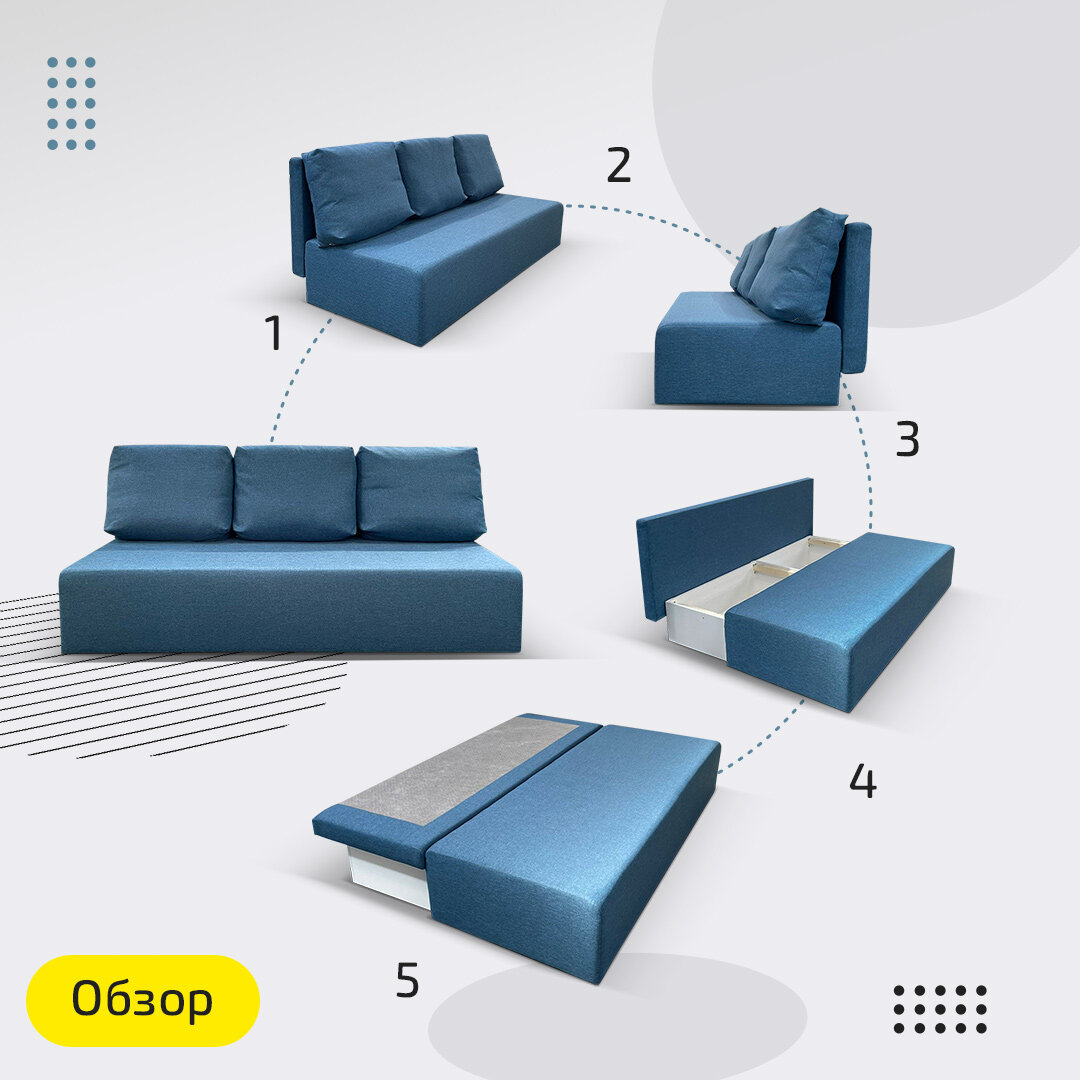 Прямой раскладной диван “Каир” 187х87х85 см, механизм еврокнижка, синий рогожка - фотография № 4