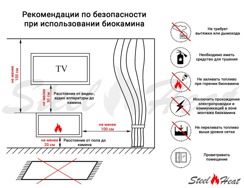 фото Настольный биокамин SteelHeat GEFEST лимитированная серия