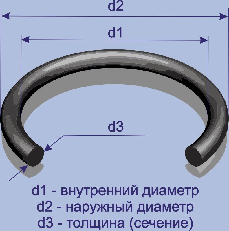 Кольцо резиновое 092х108х8,0 1 штука - фотография № 7