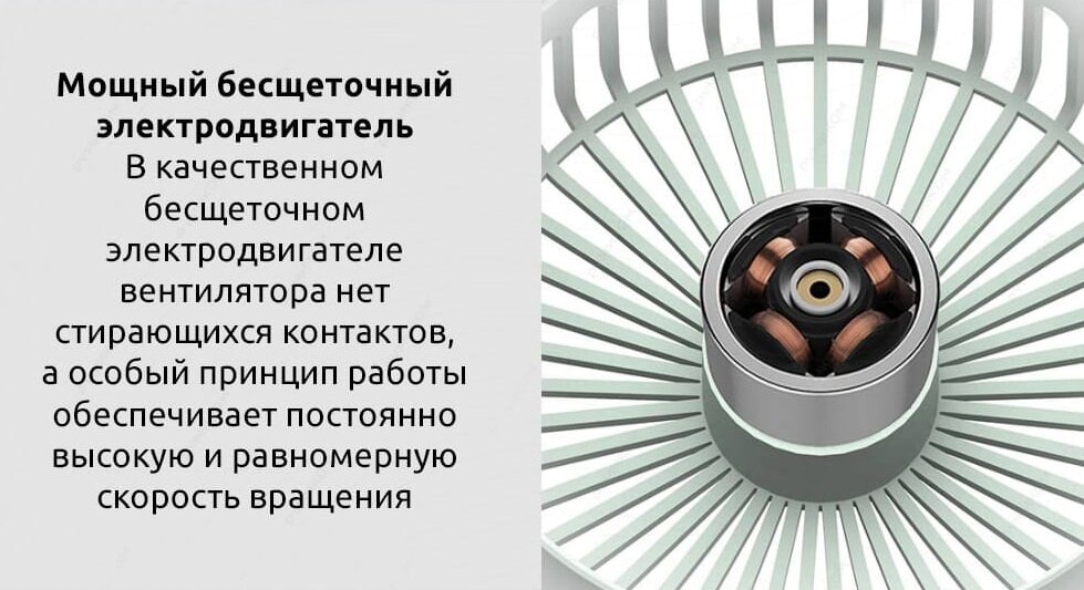 Вентилятор SOTHING USB Desktop Aromatherapy Fan GF03 (Green) - фотография № 4