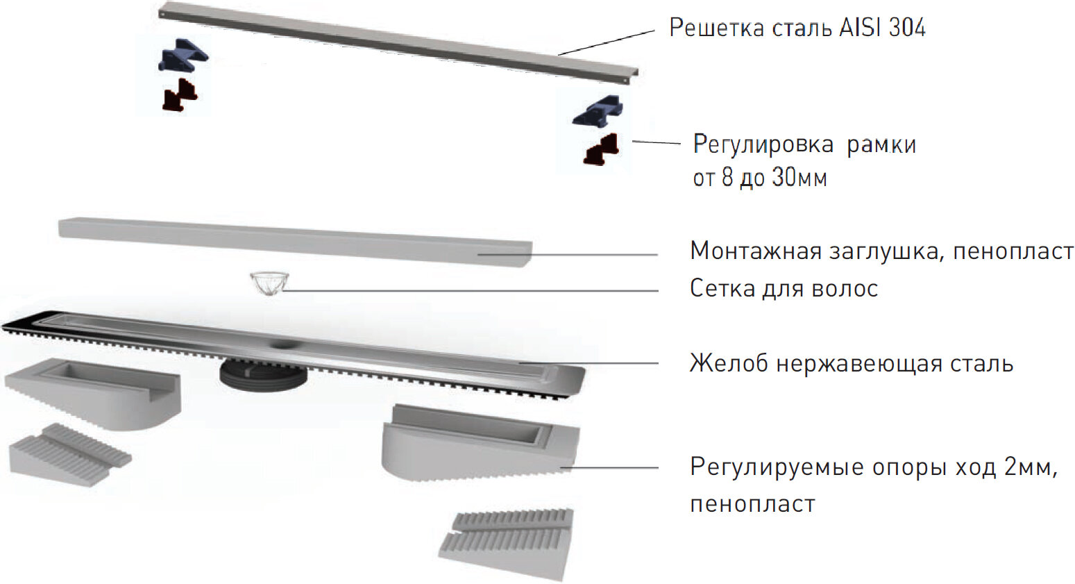 Душевой лоток Berges C1 Norma 090038 70 см - фотография № 5