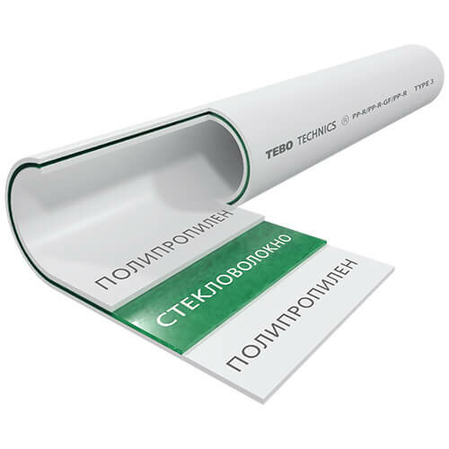 Полипропиленовая труба 25 SDR6 TEBO (4 м) — купить по низкой цене на ...