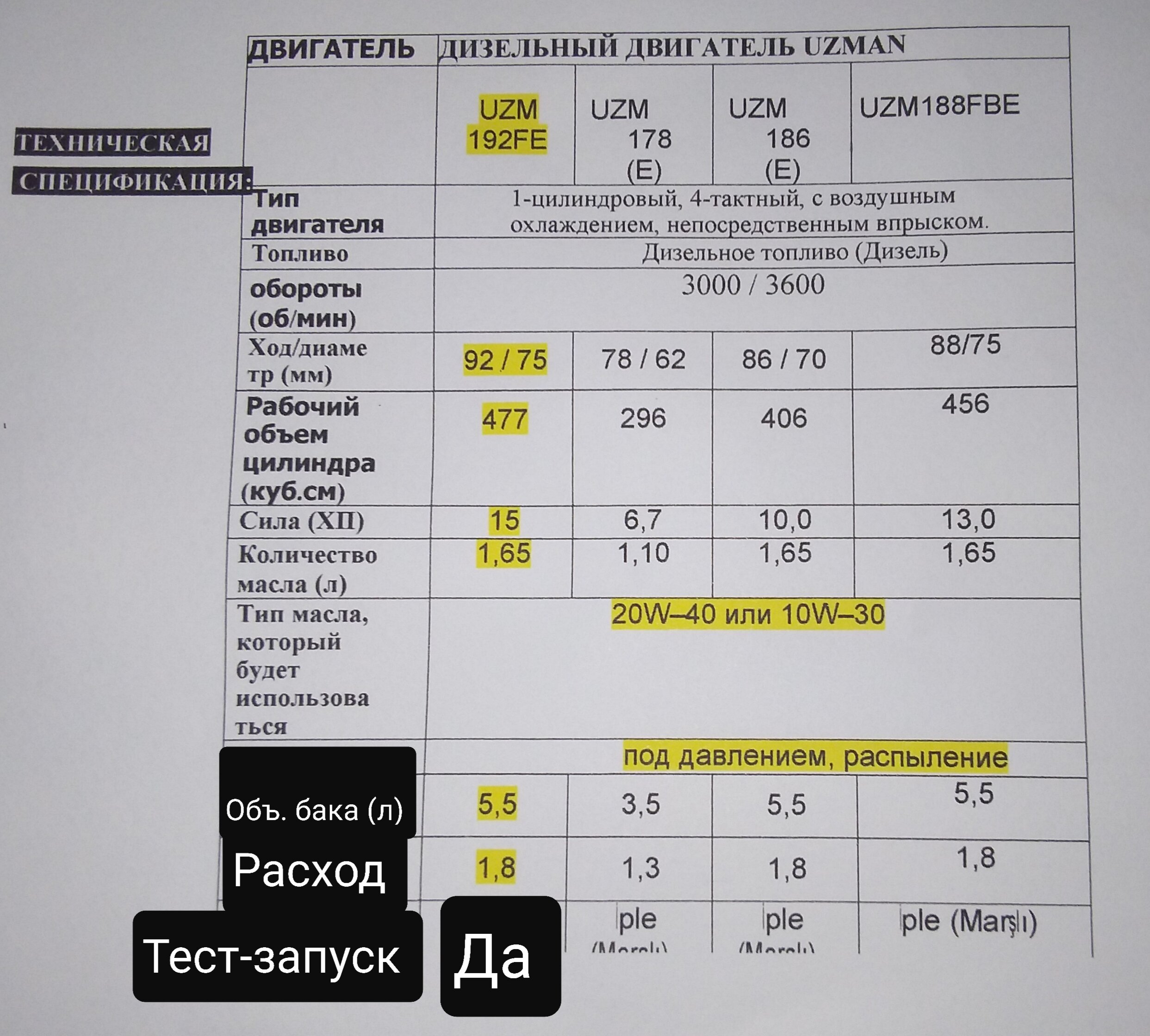 Итало-турецкий дизельный трёхфазный 10 кВт генератор UZMAN JENERATOR - фотография № 16