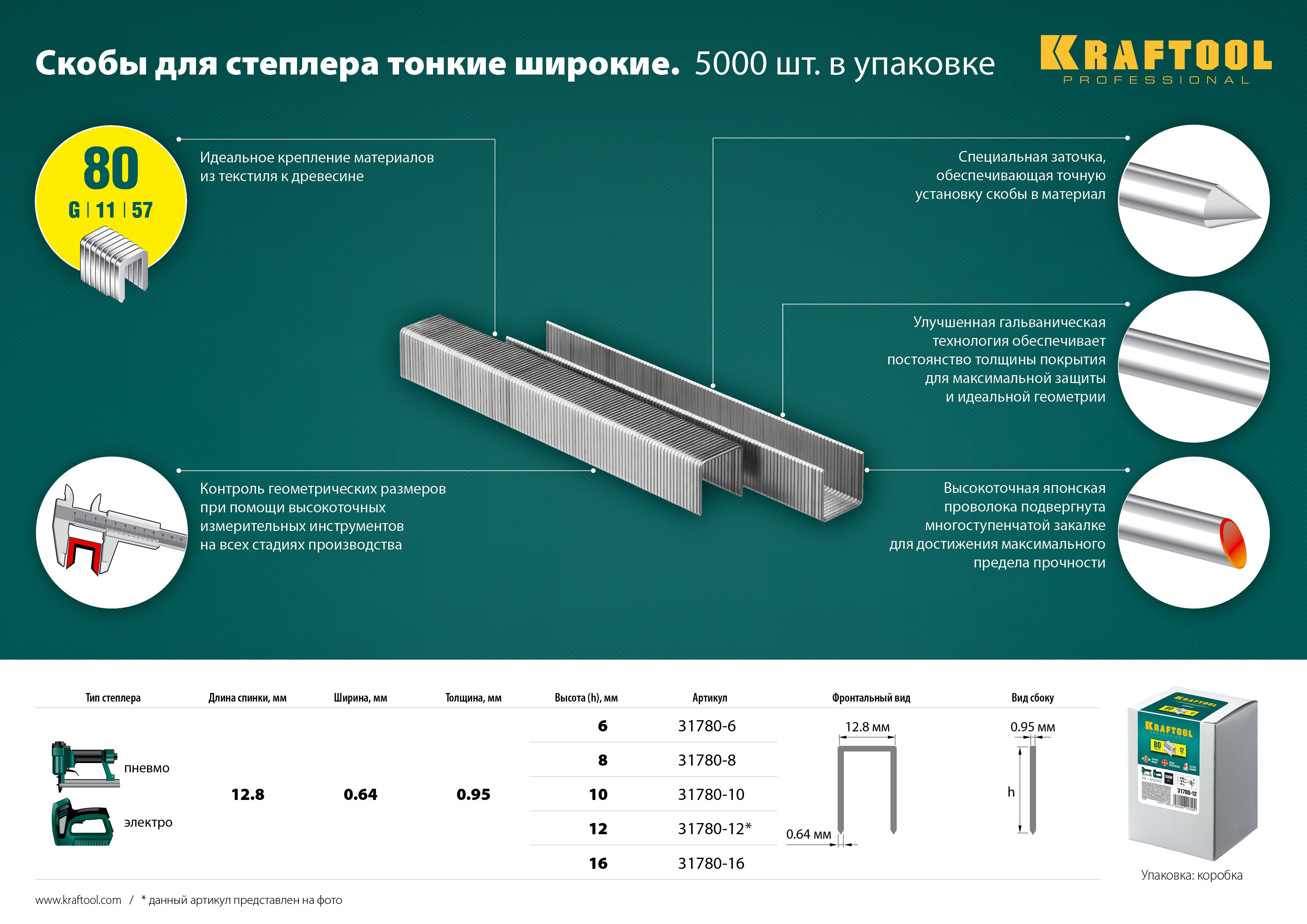 KRAFTOOL 12 мм скобы для степлера тип 80, 5000 шт, ( 31780-12 ) - фотография № 6