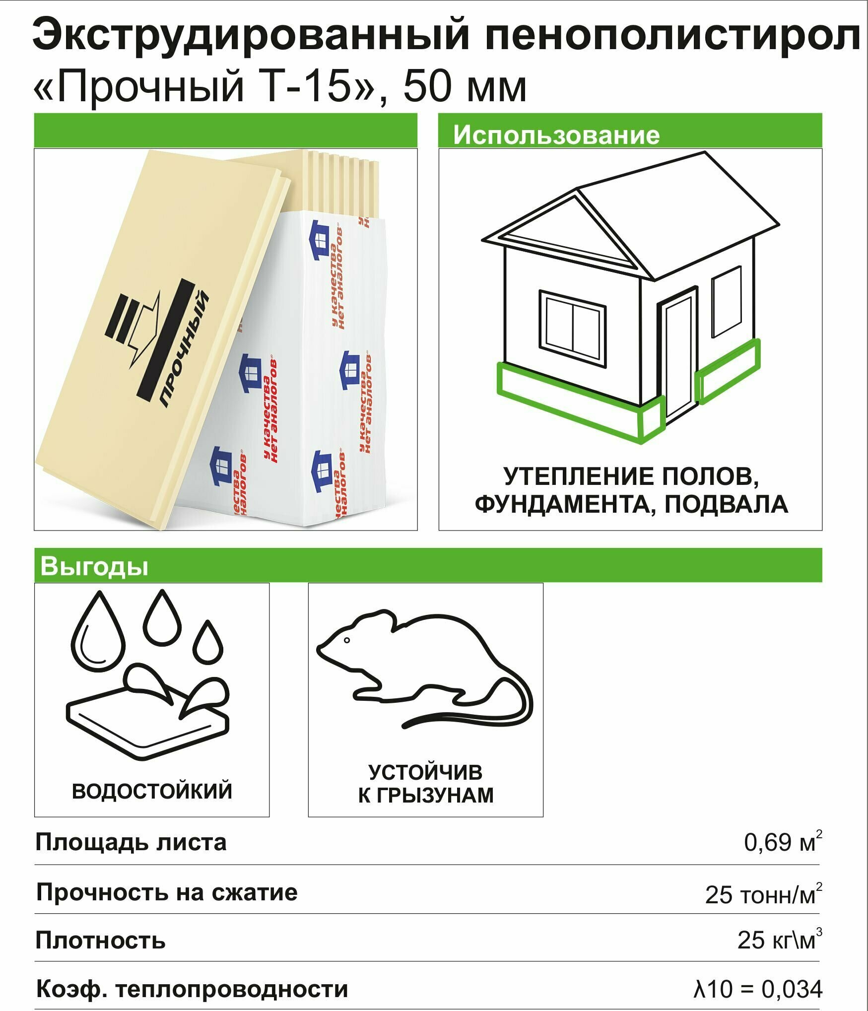 Экструдированный пенополистирол 50 мм Прочный Т-15 585х1185 мм 0.69 м (1 лист) - фотография № 3