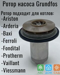 Ротор насоса котла Bosch, Buderus, Protherm, для Wilo TSL 12/6, INTVACL 15-6, Rt-6, «Лес Дом Сад»