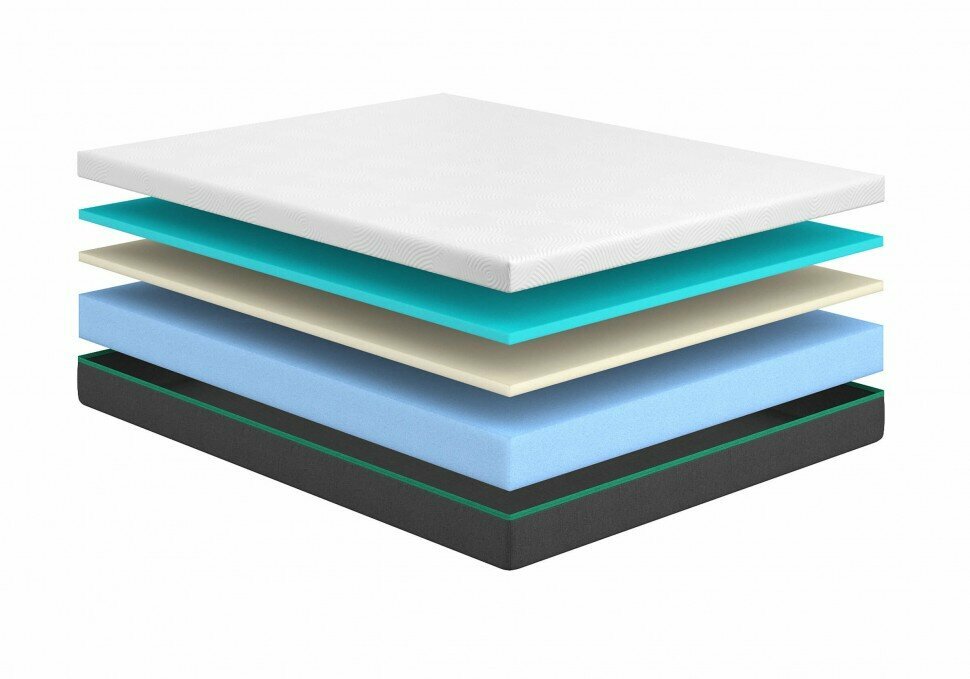 Матрас Sonum Prime Soft (120 х 190 см)