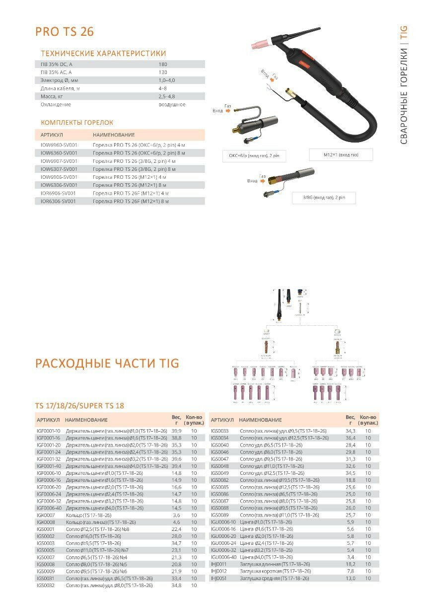 Горелка сварочная TIG PRO TS 26 4 м IOW6960-SV001 Сварог