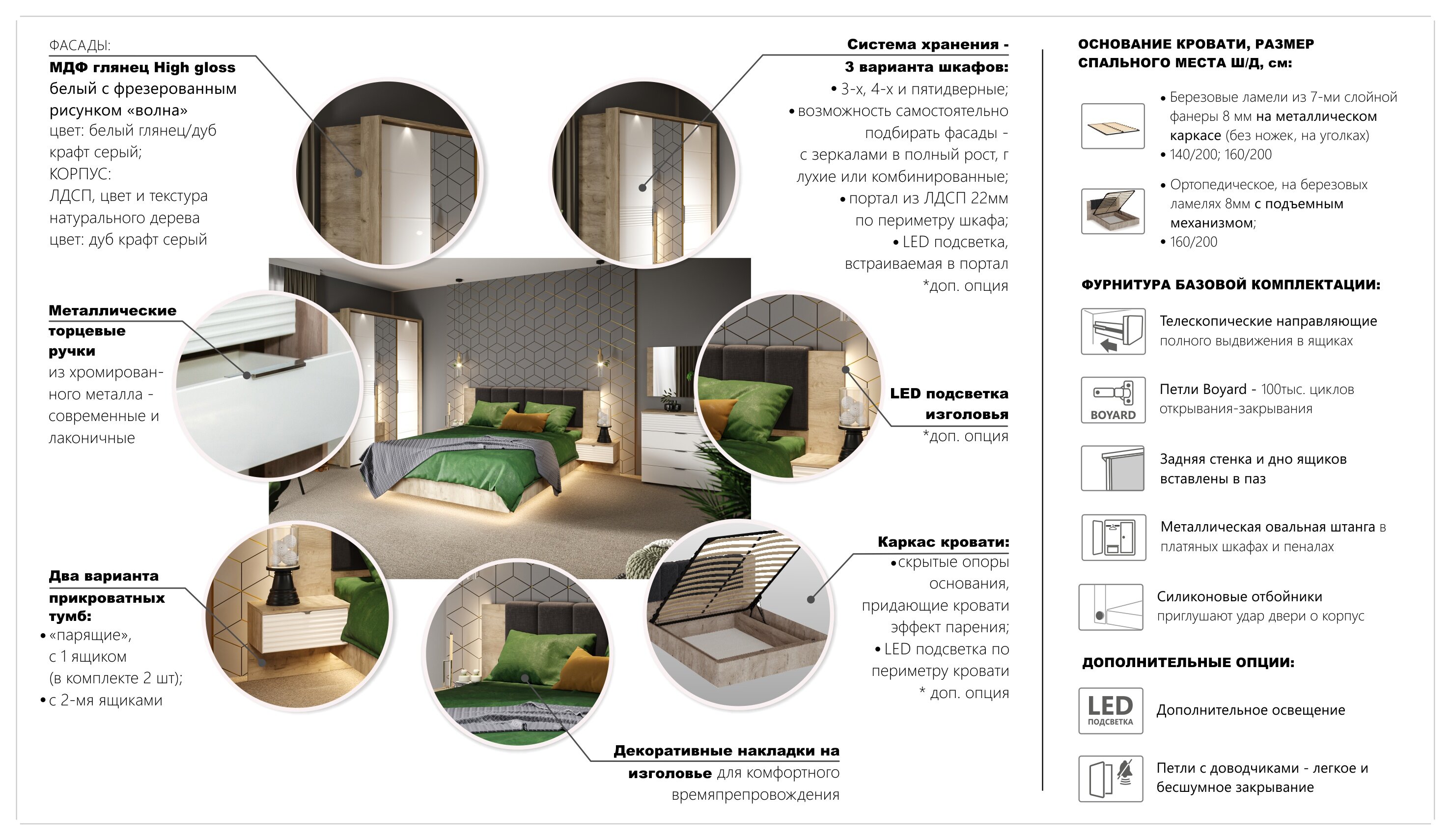 Спальный гарнитур Джулия Крафт серый белый глянец кровать 160х200 см с ортопедическим основанием, шкаф 3 дв с зеркалом, комод 4 ящ, тумбы 2 шт. - фотография № 2