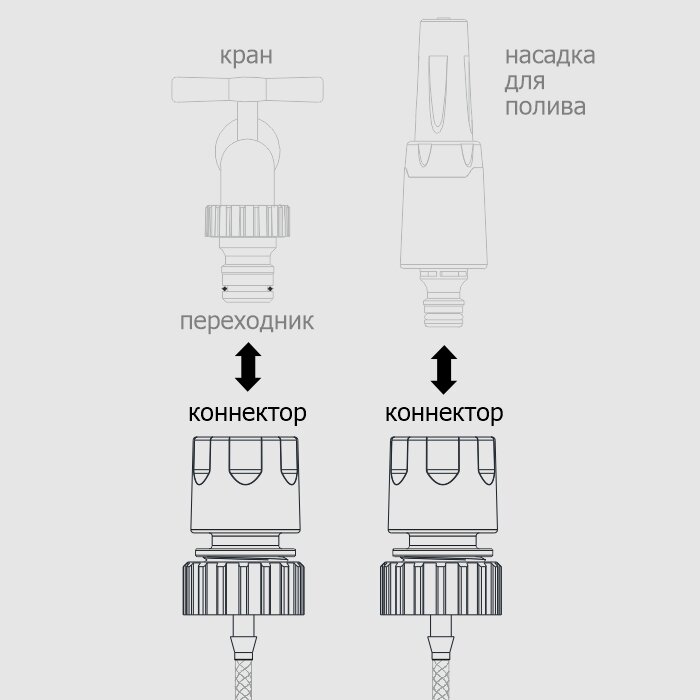 Коннектор 3/16 'Урожайная сотка' (YM5719) - фотография № 3