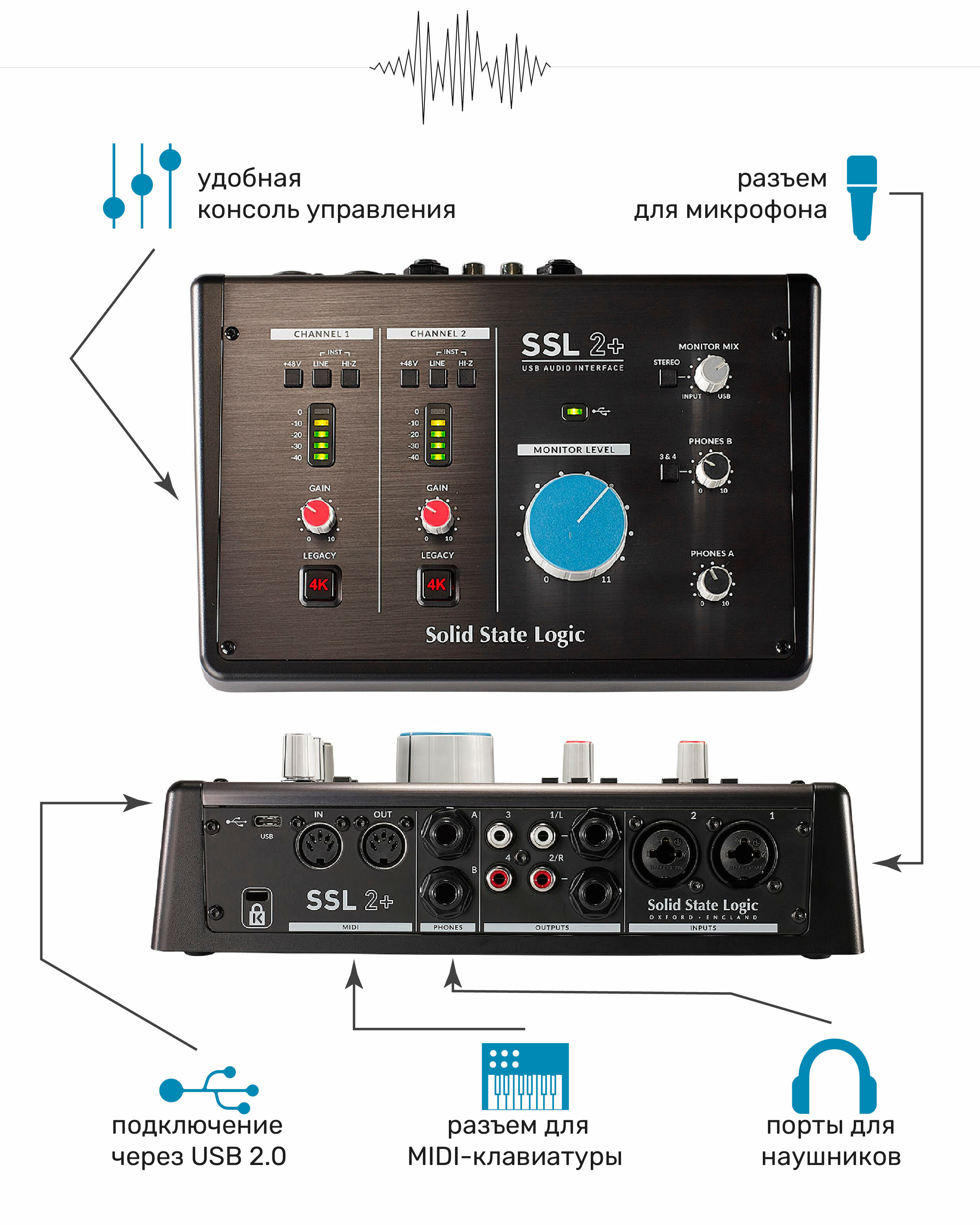 Аудио интерфейс SSL 2+ USB / Звуковая карта Solid State Logic 2+