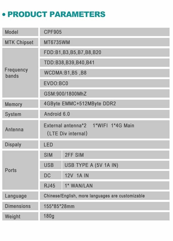 Уличный 4G/3G роутер для систем видеонаблюдения CPF905