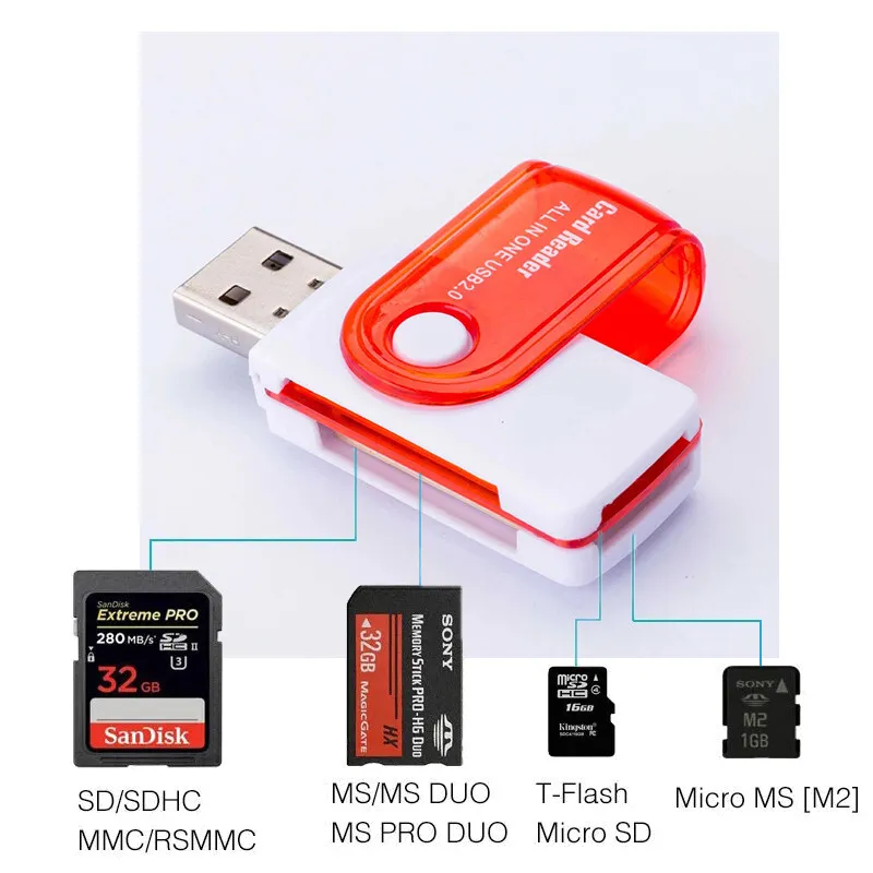 Картридер 4 в 1 универсальный, card reader / Micro SD, TF, SD, MMC, M2, MS, MS Duo, MS Pro Duo — фото 3