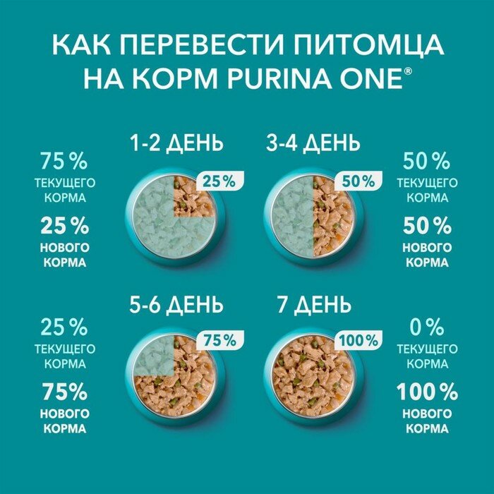 Влажный корм Purinа one для кошек, курица/морковь, 75 г (26 шт) - фотография № 8