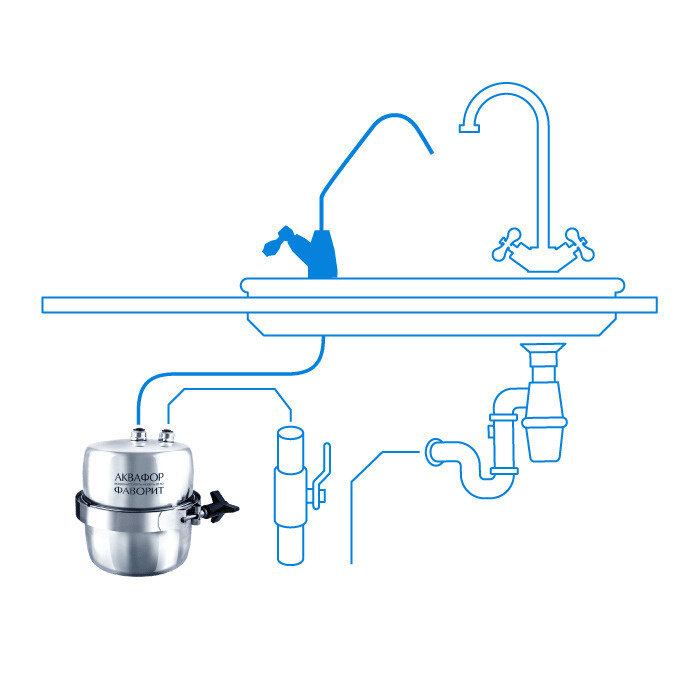 Водоочиститель Аквафор В150 Фаворит - фотография № 3